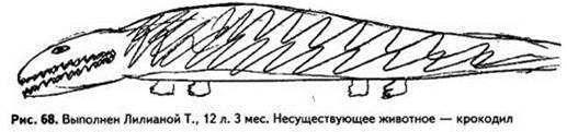 типология несуществующих животных - student2.ru