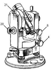 Типы и устройство теодолитов - student2.ru