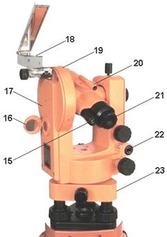 Типы и устройство теодолитов - student2.ru