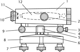 Устройство геодезических приборов. - student2.ru