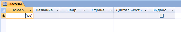 Записи с одинаковыми значениями поля «Страна» расположатся в порядке убывания значения поля «Время». В данном случае, «Страна» - первичный ключ, поле «Длительность» - вторичный ключ сортировки. - student2.ru