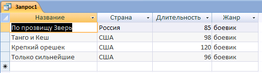 Записи с одинаковыми значениями поля «Страна» расположатся в порядке убывания значения поля «Время». В данном случае, «Страна» - первичный ключ, поле «Длительность» - вторичный ключ сортировки. - student2.ru