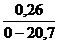 Е9-2-9. Испытание трубопроводов - student2.ru