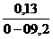 Е9-2-9. Испытание трубопроводов - student2.ru