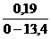 Е9-2-9. Испытание трубопроводов - student2.ru