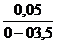 Е9-2-9. Испытание трубопроводов - student2.ru