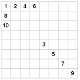 Какое наибольшее количество различных простых чисел можно выписать в ряд так, чтобы сумма любых четырёх подряд идущих чисел также оказалась простым числом? - student2.ru