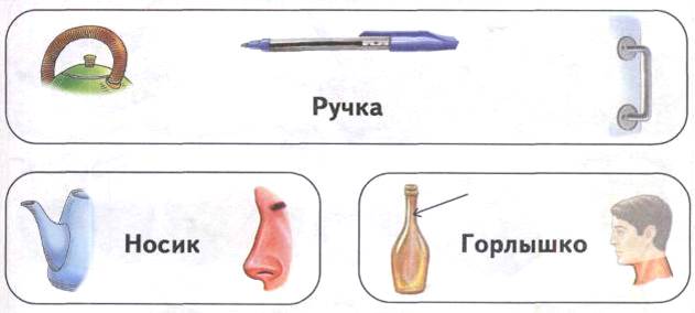 логопедические домашние задания для детей 5-7 лет с онр - student2.ru