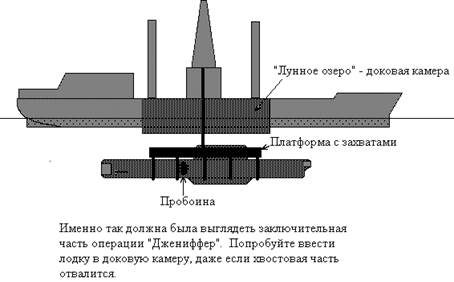 Проект «Азориан» - подъем ПЛ Л-129 - student2.ru