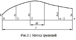 Расчет кривых элементов теоретического чертежа - student2.ru
