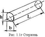 Схематизация элементов конструкций - student2.ru