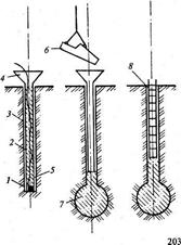 способы устройства буронабивных свай - student2.ru