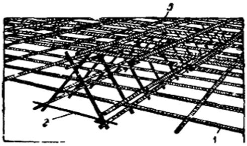 Устройство армокаркаса фундаментной плиты - student2.ru