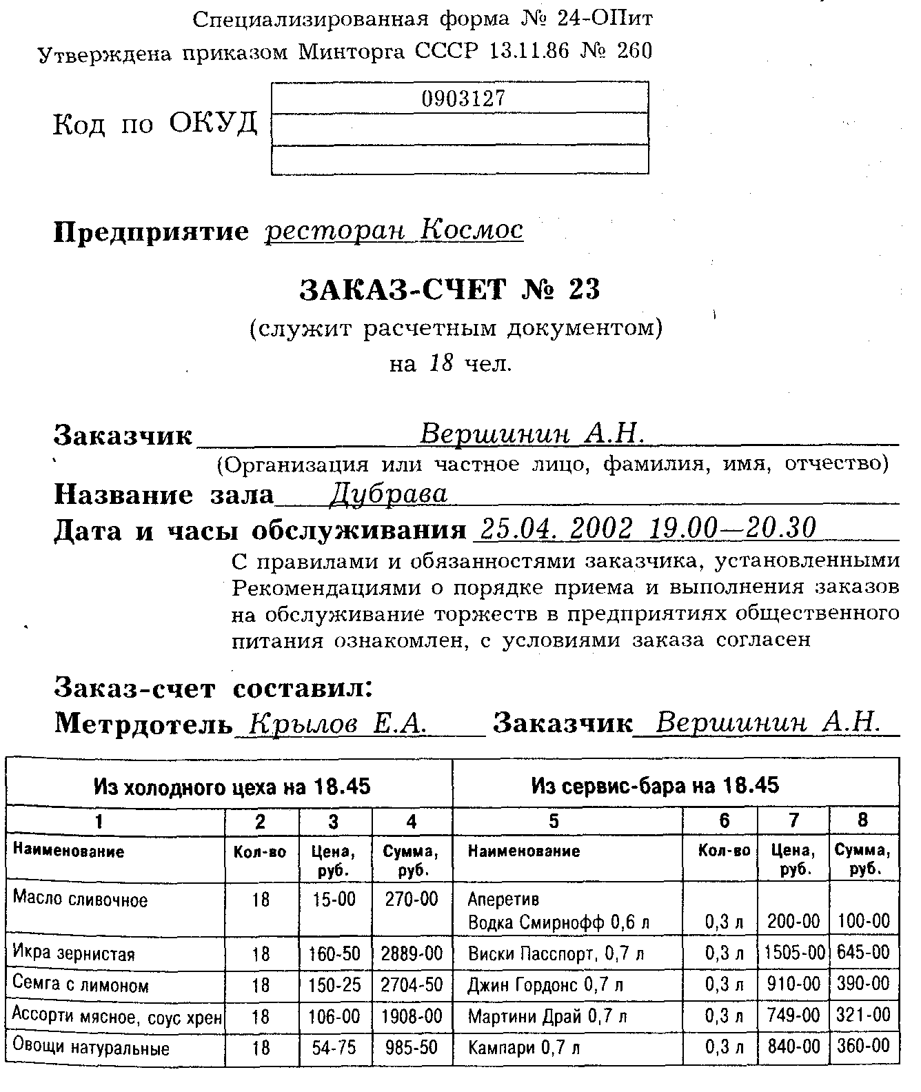 Банкет за столом с полным обслуживанием официантами - student2.ru