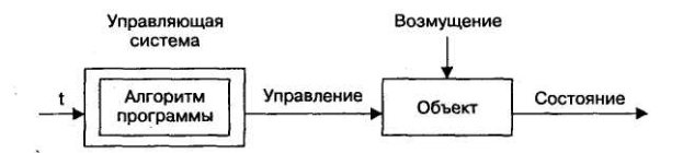 Альтернативные парадигмы организационного процесса - student2.ru