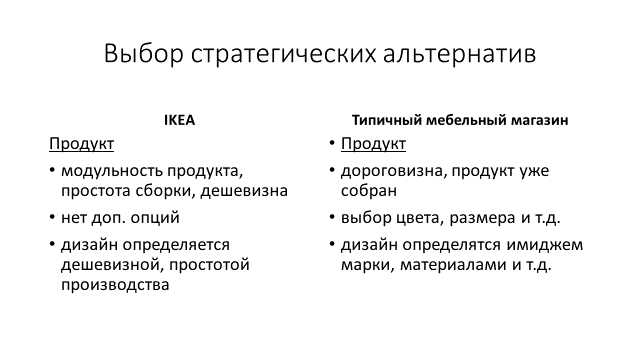 Тема 5. Стратегии организации. - student2.ru