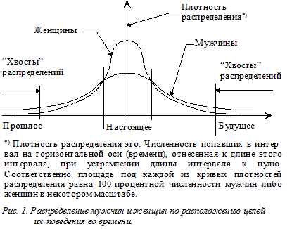 часть i. матриархат и патриархат - student2.ru