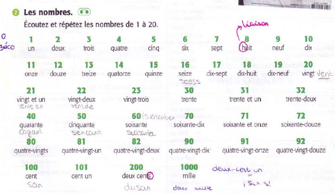 Conjuguez les verbes au futur - student2.ru