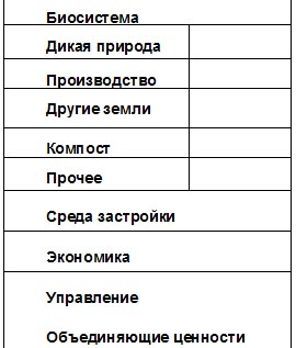Дайте точное определение общей задачи - student2.ru
