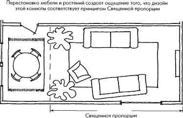 Дизайн длинной комнаты сделан в соответствии с принципами священной пропорции - student2.ru