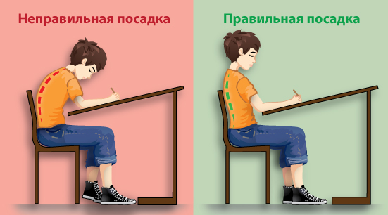 Дневник учебной ознакомительной практики - student2.ru