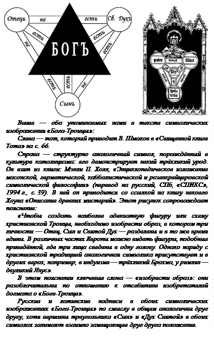 Догмат о «Троице» и его последствия - student2.ru