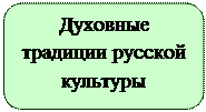 Духовно-нравственное воспитание дошкольника - student2.ru