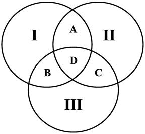 Ее яркие отличительные особенности. - student2.ru