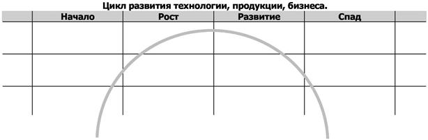 Ее яркие отличительные особенности. - student2.ru