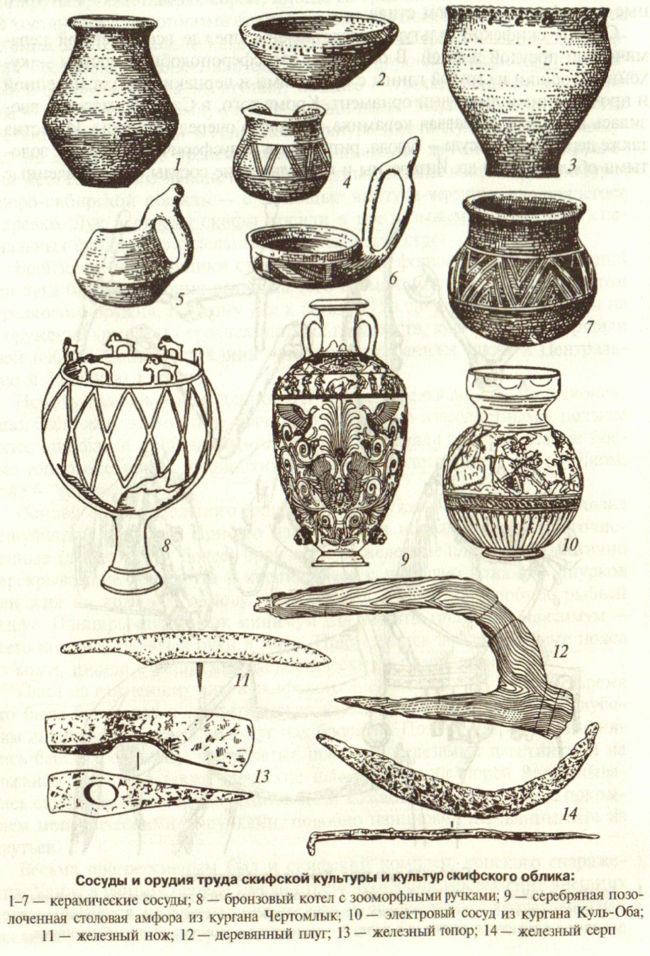 Основные занятия скифов. Орудия труда скифов. Хозяйство и быт скифов. Скифы сарматы орудия. Утварь древних скифов и сарматов.