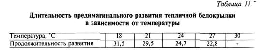 физиологические болезни томата - student2.ru