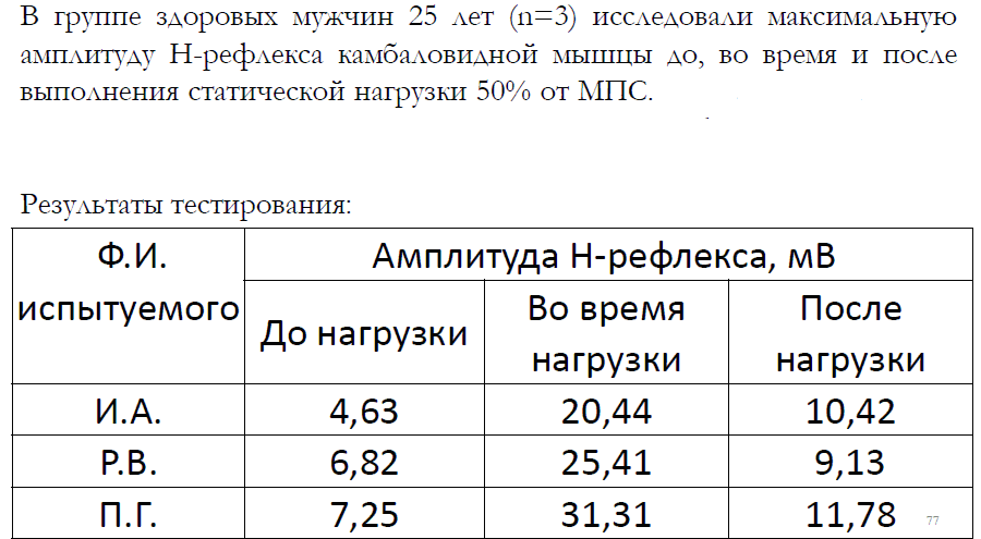 фонд оценочных средств для государственной итоговой аттестации - student2.ru