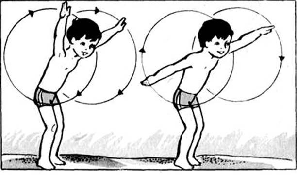 глава 1. плавание в системе физического воспитания детей школьного возраста - student2.ru