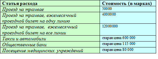 глава 16. экономическая система - student2.ru