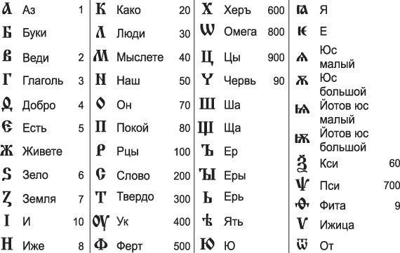 Глядит мужик, и в самом деле подле его полосы под кустом какой-то парень спит. Он подбежал, парня за шиворот поднял. - student2.ru