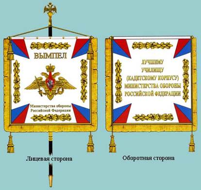 I. Русская Императорская Армия - student2.ru