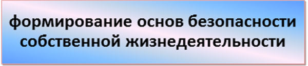 Игровая деятельность как средство социализации - student2.ru