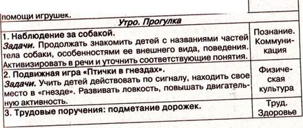 Игровая презентация «Мама учит зайчонка правильно вести себя за столом». - student2.ru