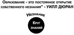 Институционализация исполнения - student2.ru
