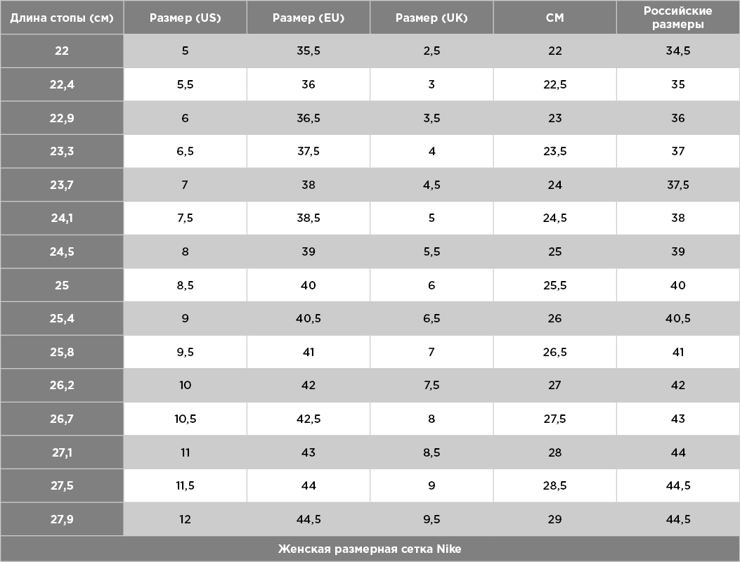 Как правильно подобрать размер кроссовок Nike - student2.ru