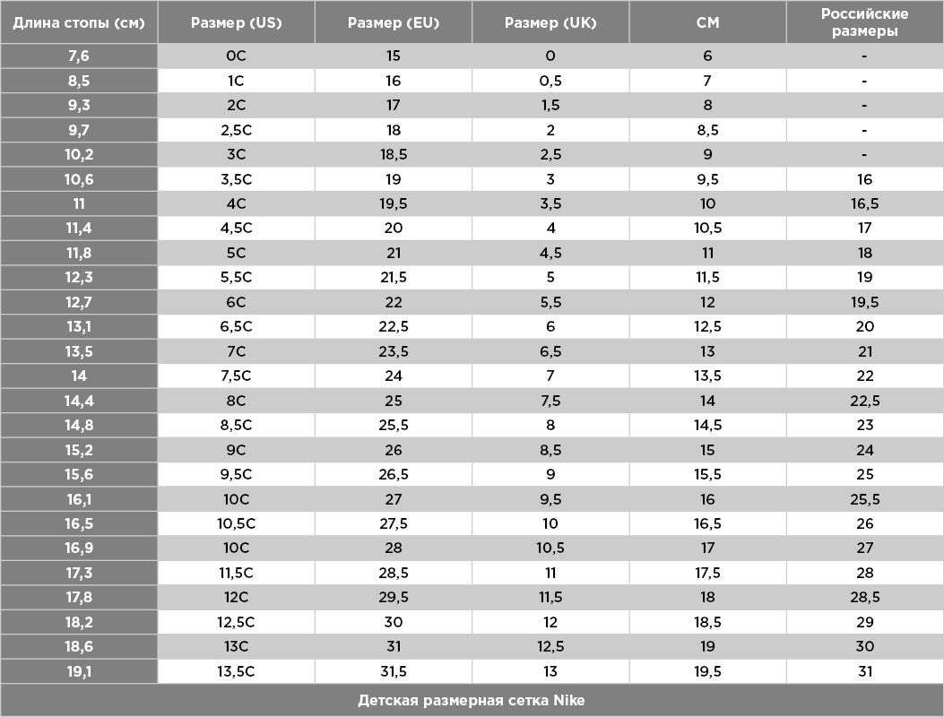 Как правильно подобрать размер кроссовок Nike - student2.ru