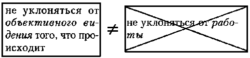 Как только заметил – прекратил - student2.ru