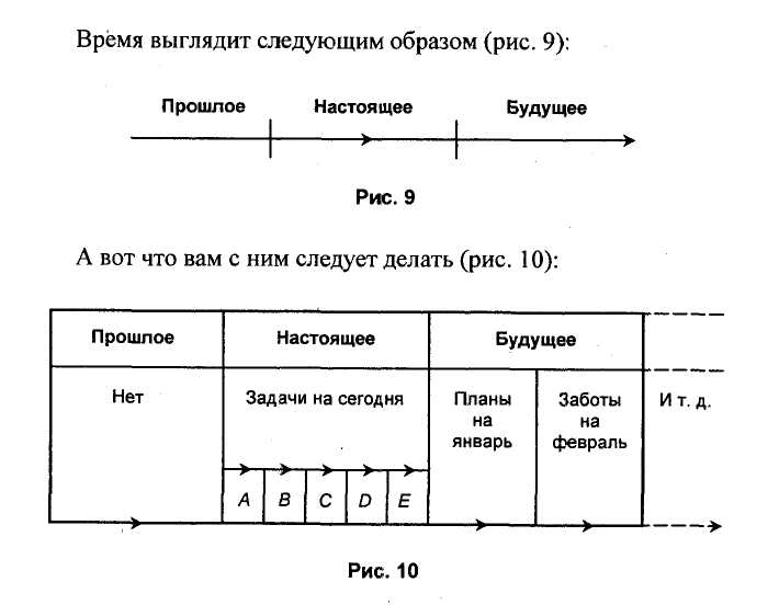 Классификация деловых культур по Р. Льюису - student2.ru