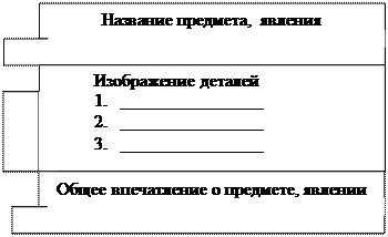 классификация функциональных стилей - student2.ru