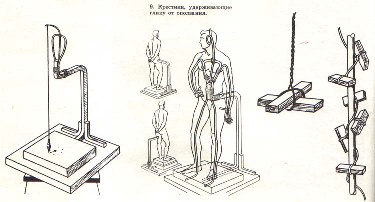 Копия рельефа Древней Греции, Ассирии, Египта, Владимиро-Суздальской Руси и т.д. - student2.ru