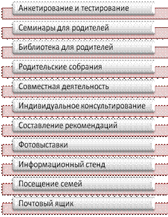 Национально-региональный компонент - student2.ru