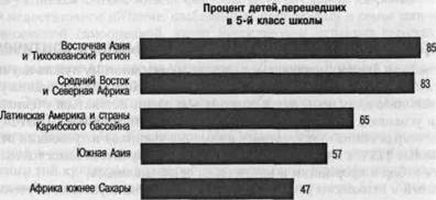 Научение и мышление в процессе школьного обучения - student2.ru