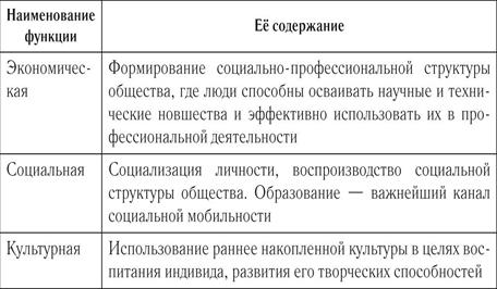 Наука. Основные особенности научного мышления. Естественные и социально-гуманитарные - student2.ru