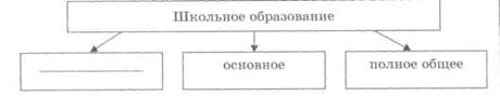 О всевластии большинства в Соединенных Штатах Америки и о его последствиях - student2.ru