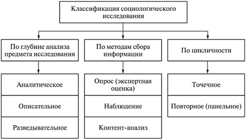 Особенности делинквентного поведения - student2.ru
